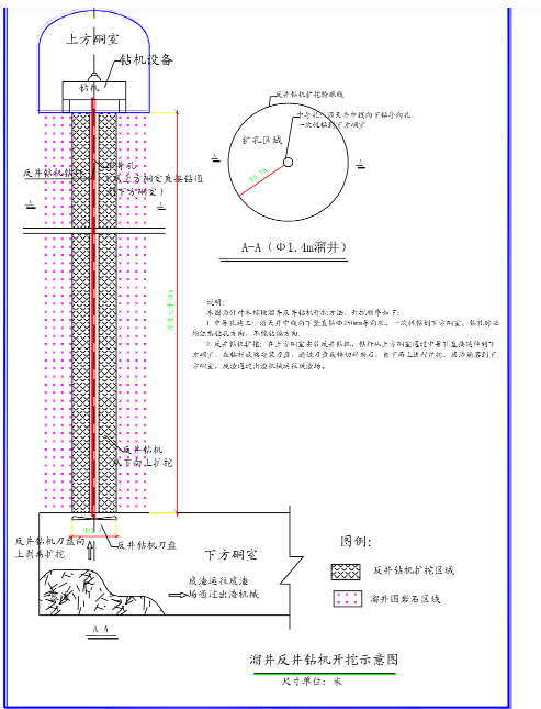 天井钻机施工