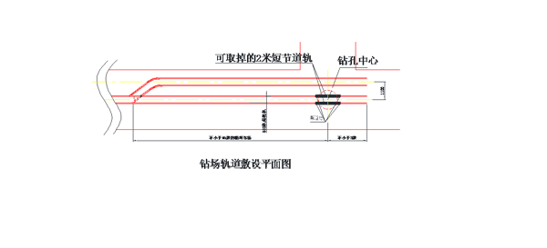 反井钻机施工