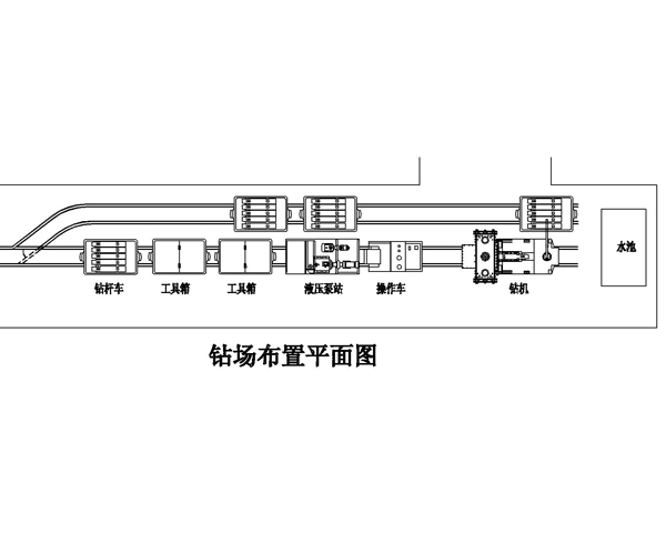 反井钻机施工