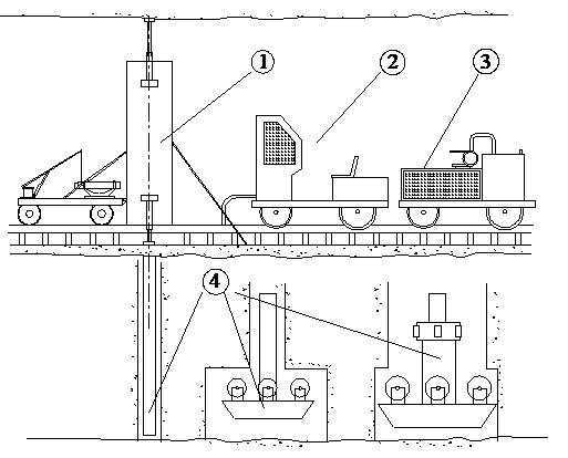 RBM—200型反井钻机